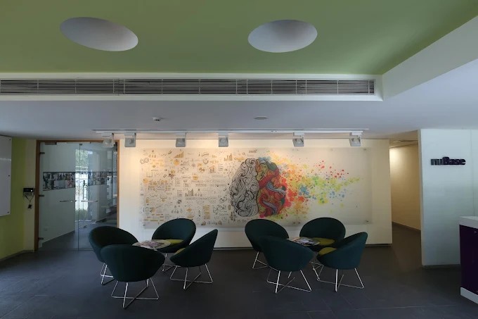 nuBase: A Coworking Space, Gurugram